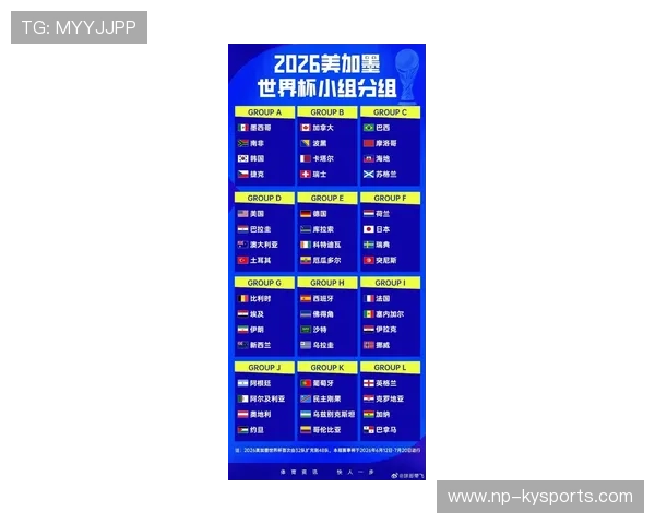2026世界杯开赛时间定了！6月11日开幕，7月19日决战，2026世界杯举办国公布